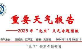 天气晴好!汉中“元旦”天气专报→缩略图 天气晴好!汉中“元旦”天气专报→缩略图