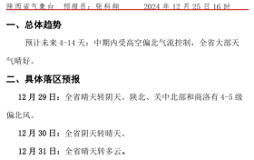陕西省气象台12月25日16时发布中期天气预报缩略图 陕西省气象台12月25日16时发布中期天气预报缩略图