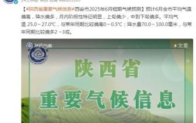 先晴后雨，陕西部分地方将再迎降水！缩略图