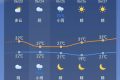阵雨马上到！局地雷暴大风+暴雨！陕西最新天气预报→缩略图