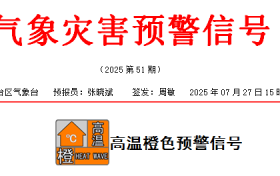 汉台区气象台发布高温橙色预警信号缩略图 汉台区气象台发布高温橙色预警信号缩略图
