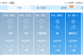 对流性降水+高温！陕西最新天气→缩略图