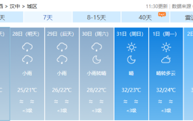 对流性降水+高温！陕西最新天气→缩略图