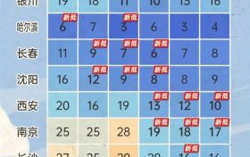 今年下半年来最强冷空气来了！缩略图