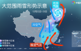 陕西全省大部新一轮降温+雨雪就要来了，最新预报→缩略图