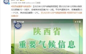 最新预测：陕西12月将迎5次降温、降水天气！缩略图