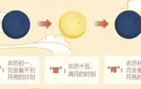 热搜第一!这年竟有两个春节?能放两个假吗?缩略图 热搜第一!这年竟有两个春节?能放两个假吗?缩略图