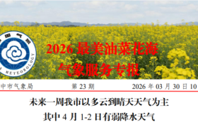赏花人注意!汉中未来一周天气→缩略图 赏花人注意!汉中未来一周天气→缩略图