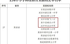 汉中多所学校入选！全国首批→缩略图