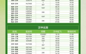 汉中⇌广州航班时刻优化调整！缩略图