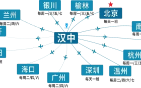 关于汉中城固机场始发航班截载时间优化调整的公告缩略图 关于汉中城固机场始发航班截载时间优化调整的公告缩略图